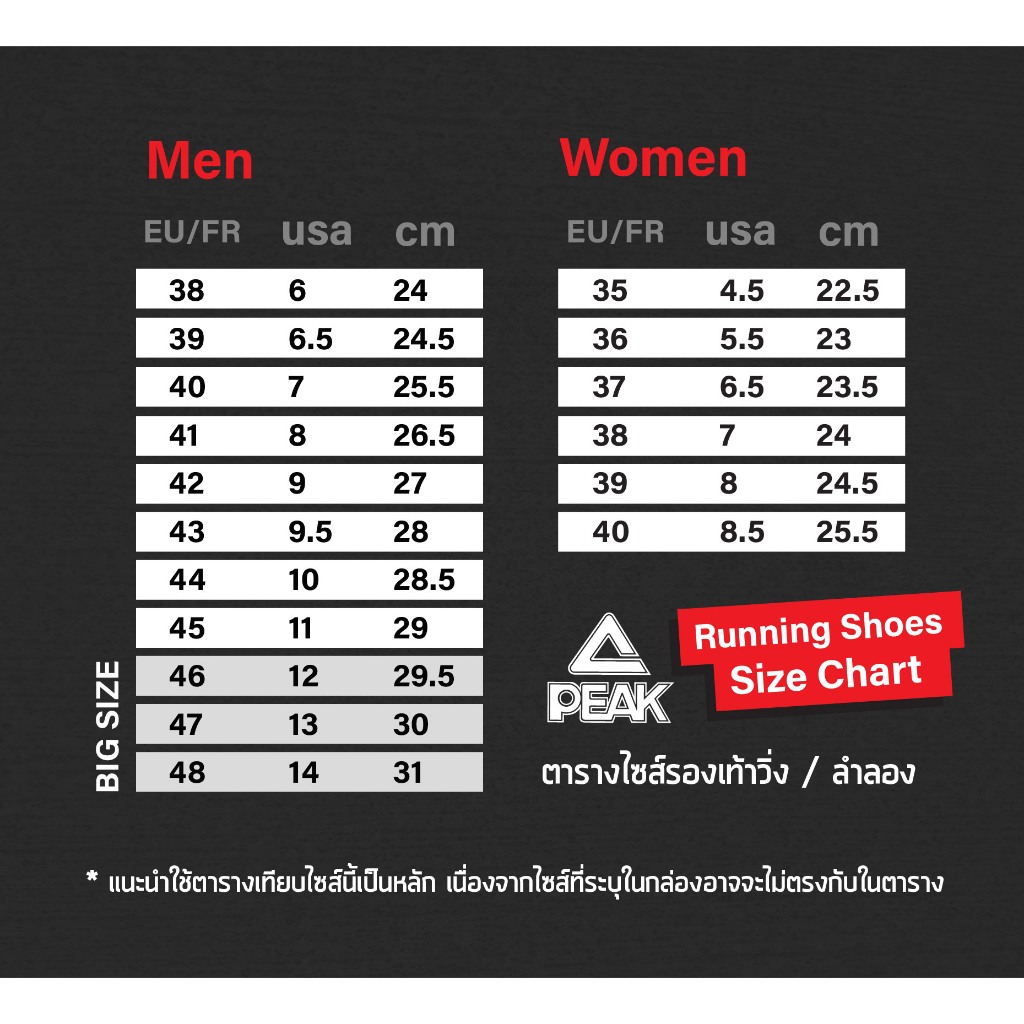 PEAK "Adventure" E11841G รองเท้าเดินป่า ปีนเขา วิ่งเทรล แคมป์ปิ้ง ทำกิจกรรม Outdoor เบา ใส่สบาย พื้นทน ระบายอากาศดี - Image 9